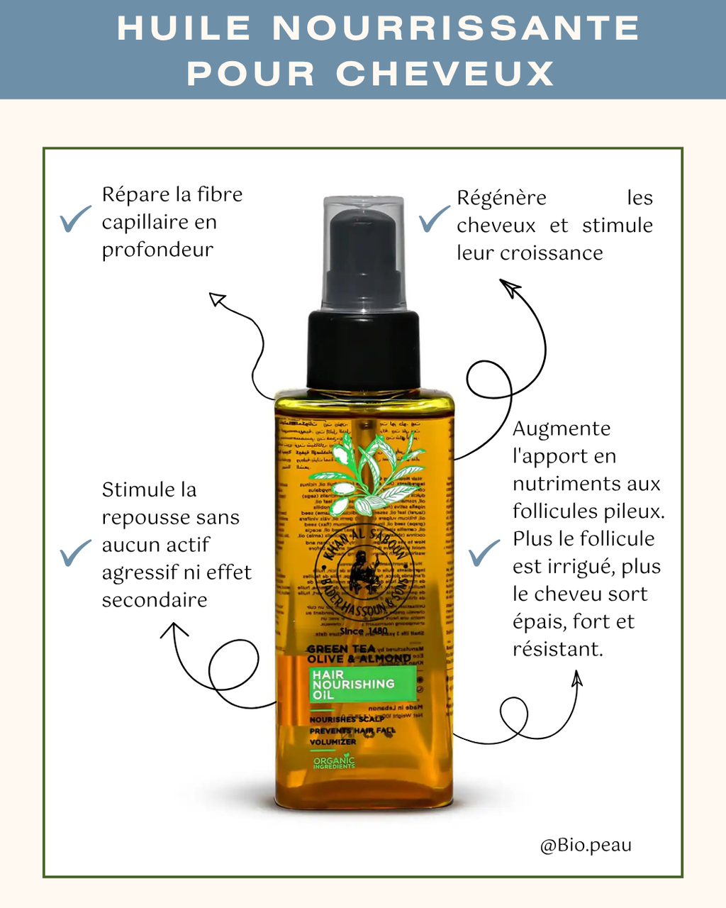 Huile Nourrissante pour Cheveux 100ml